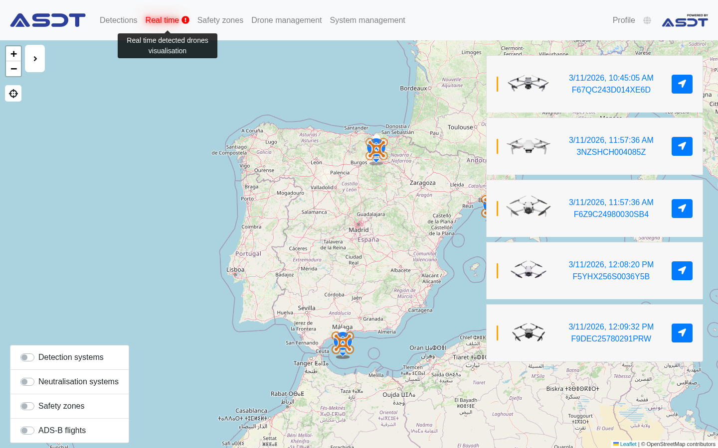 SENDES I, real-time operation